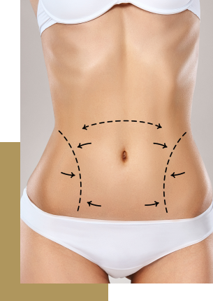 Combo Cirurgias Plásticas